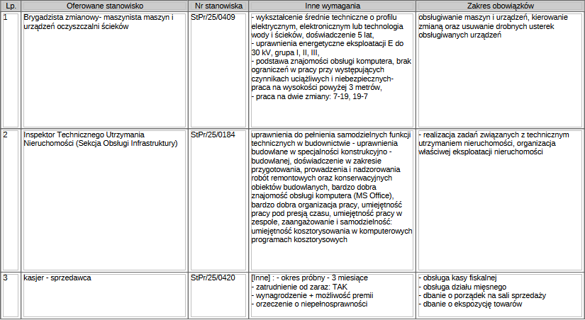 1praca0505