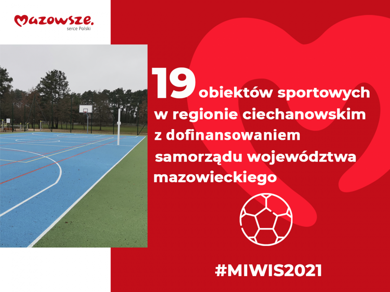 Samorząd Mazowsza da blisko 3 mln zł na obiekty sportowe w subregionie ciechanowskim