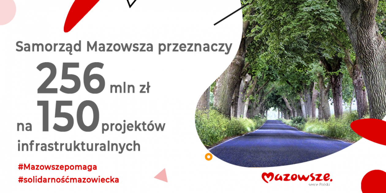 Czy powiat ciechanowski otrzyma dodatkowe środki z budżetu województwa?