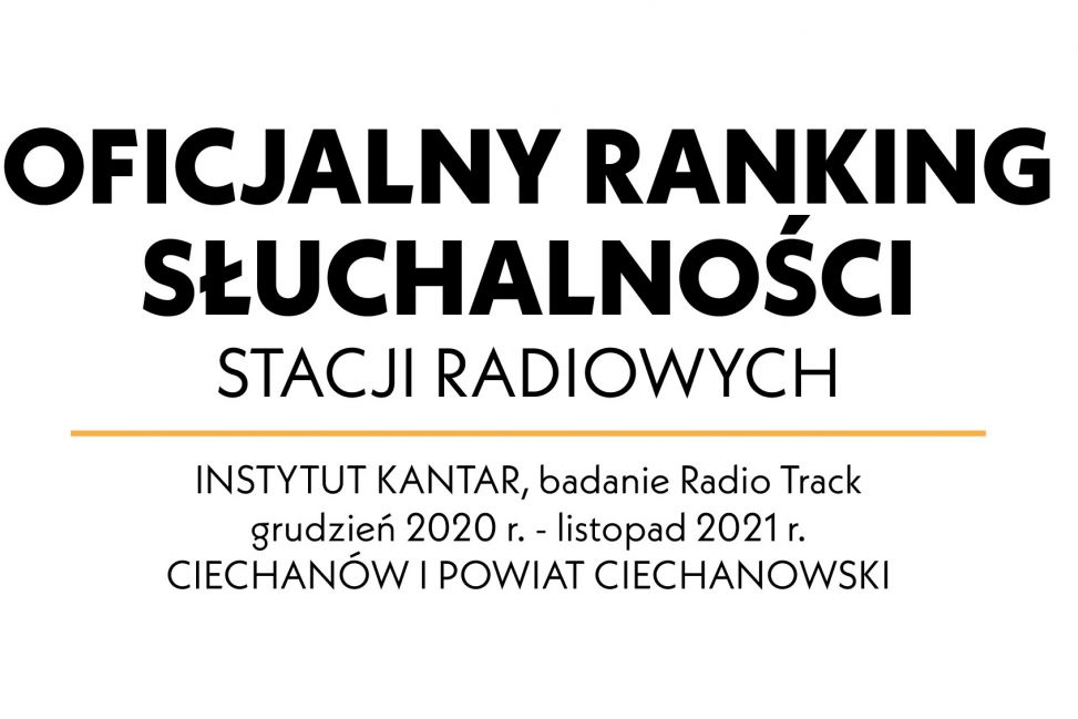 Zobacz oficjalny najnowszy ranking słuchalności radia w Ciechanowie!