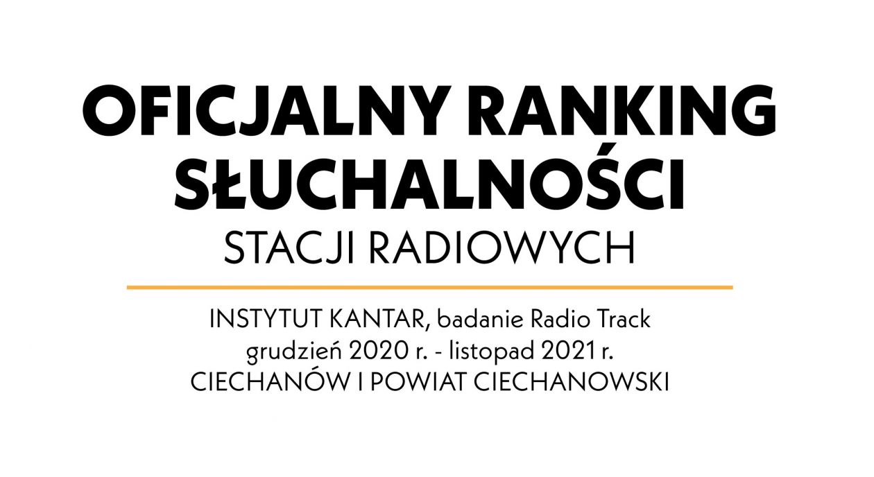 Zobacz oficjalny najnowszy ranking słuchalności radia w Ciechanowie!