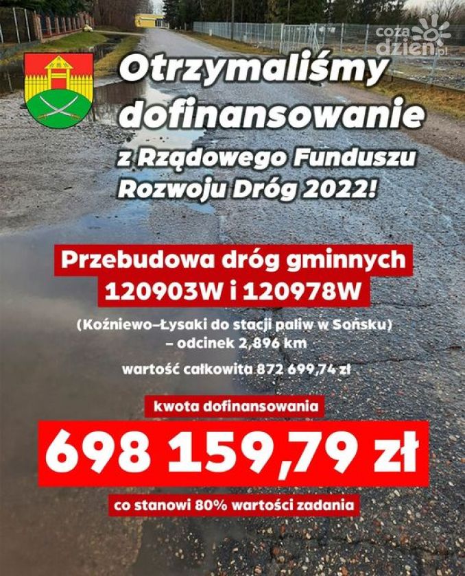 Znalazły się pieniądze na przebudowę dróg w Gminie Sońsk