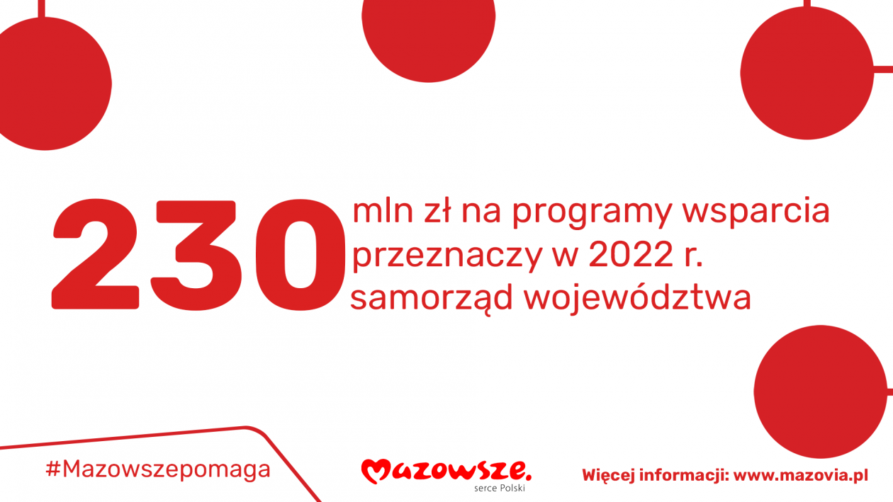 230 mln zł na programy wsparcia od samorządu Mazowsza