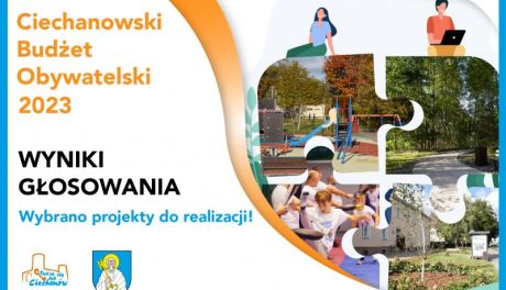 Wyniki głosowania w Ciechanowskim Budżecie Obywatelskim