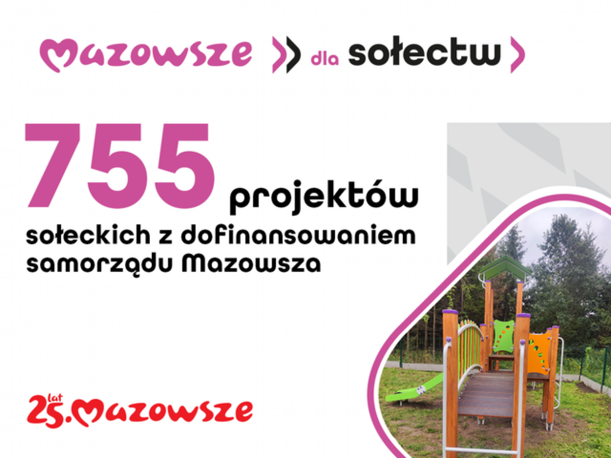 5 sołectw z dofinansowaniem