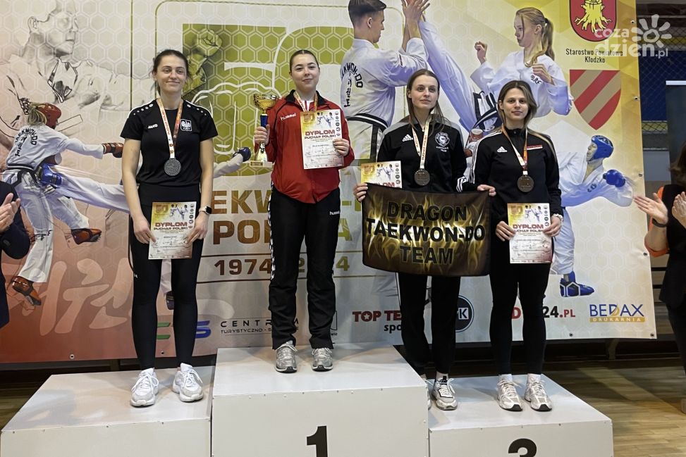 Sukces Ciechanowskiego Klubu Taekwon-do w Pucharze Polski