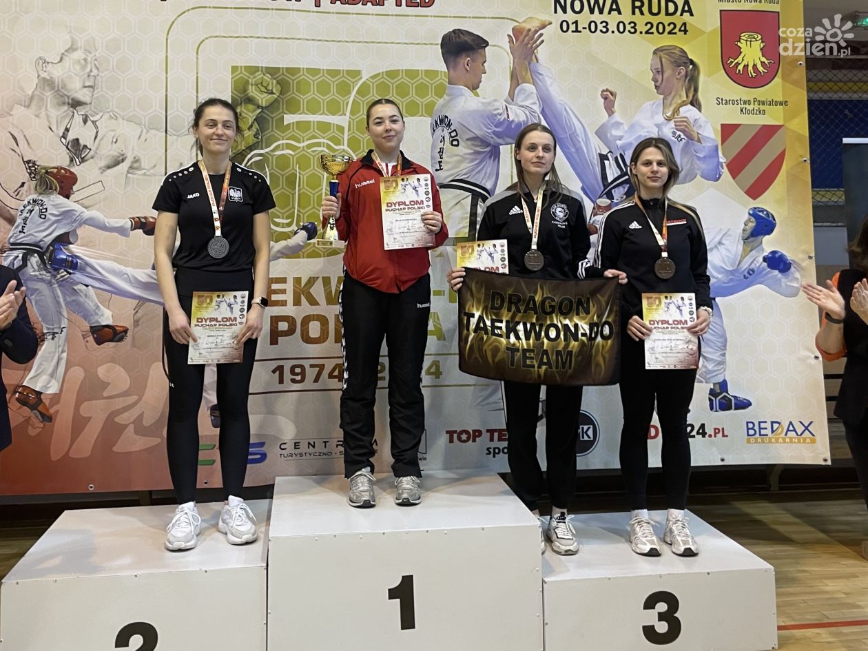 Sukces Ciechanowskiego Klubu Taekwon-do w Pucharze Polski