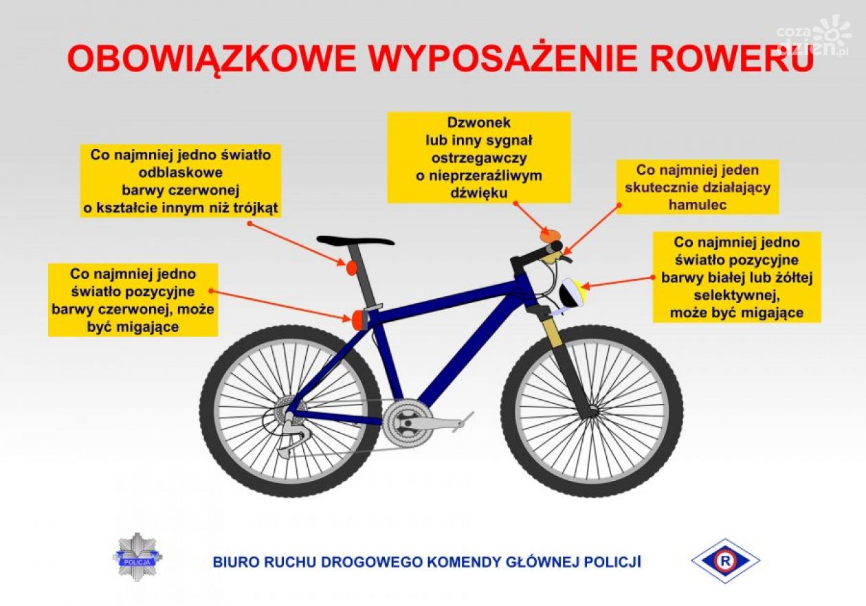 Bezpieczna jazda na rowerze - zasady i przepisy