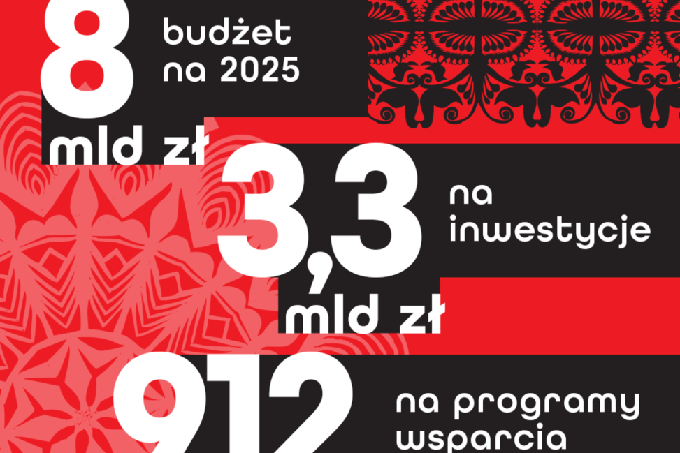 Mazowsze z rekordowym budżetem na 2025 rok! Inwestycje, drogi i wsparcie dla mieszkańców