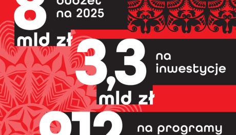 Mazowsze z rekordowym budżetem na 2025 rok! Inwestycje, drogi i wsparcie dla mieszkańców