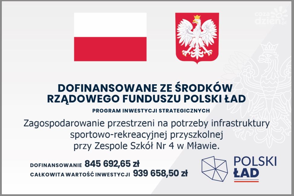 Nowoczesny kompleks sportowo-rekreacyjny powstanie przy ZS nr 4 w Mławie