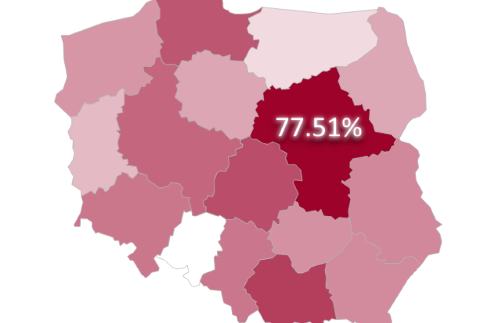 Frekwencja wyborcza w powiecie ciechanowskim i sąsiednich oraz w miastach z regionu