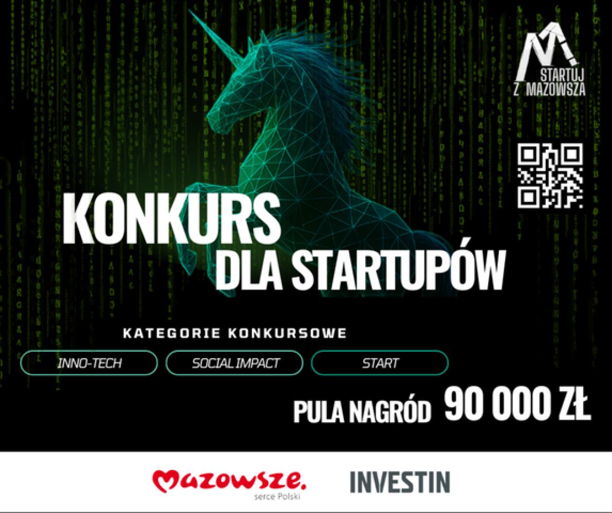 Masz innowacyjny startup? Mazowsze czeka! Do zdobycia 90 000 zł i sława!