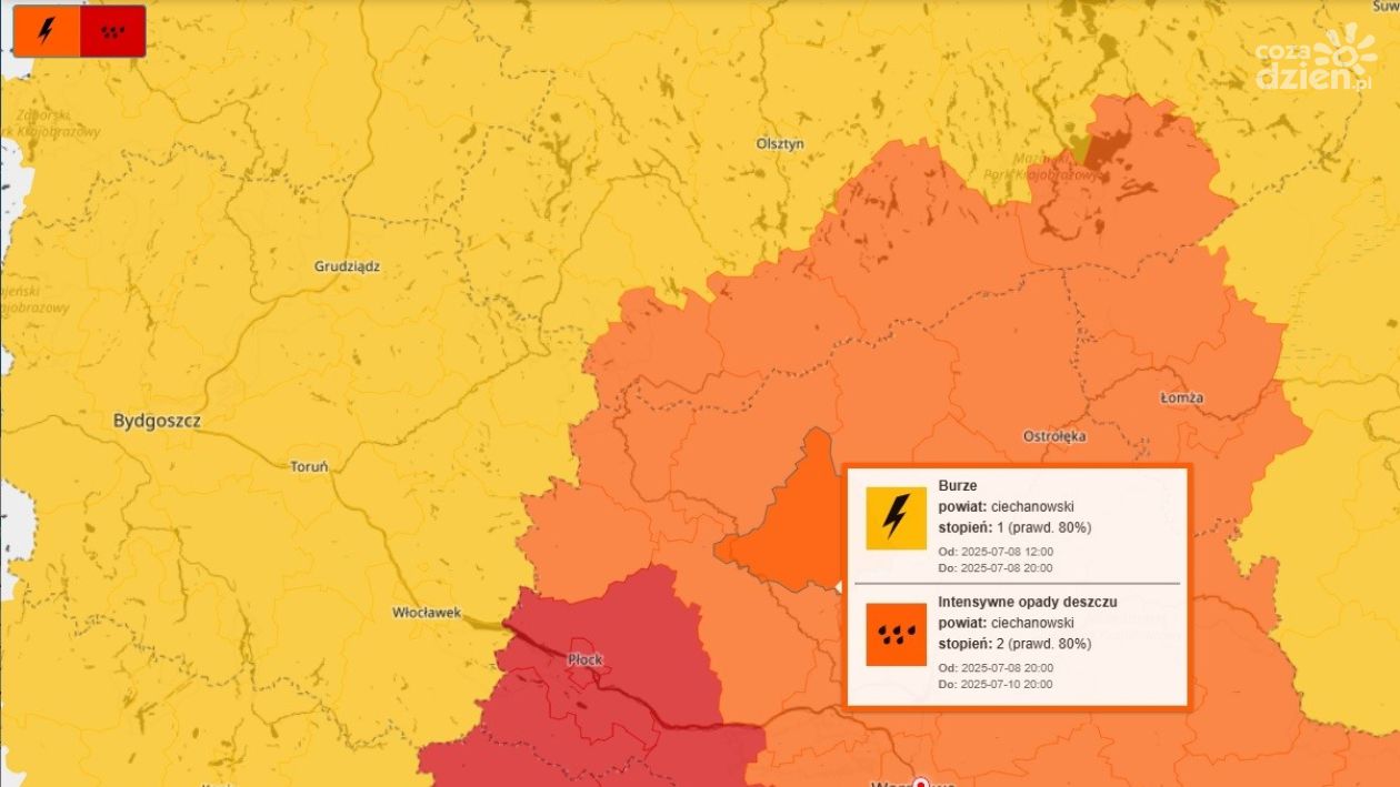 Podwójne uderzenie żywiołu