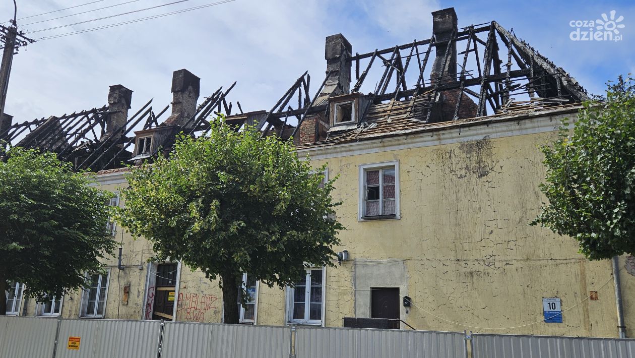 Mława. Zbiórka trwa, potrzeby są ogromne