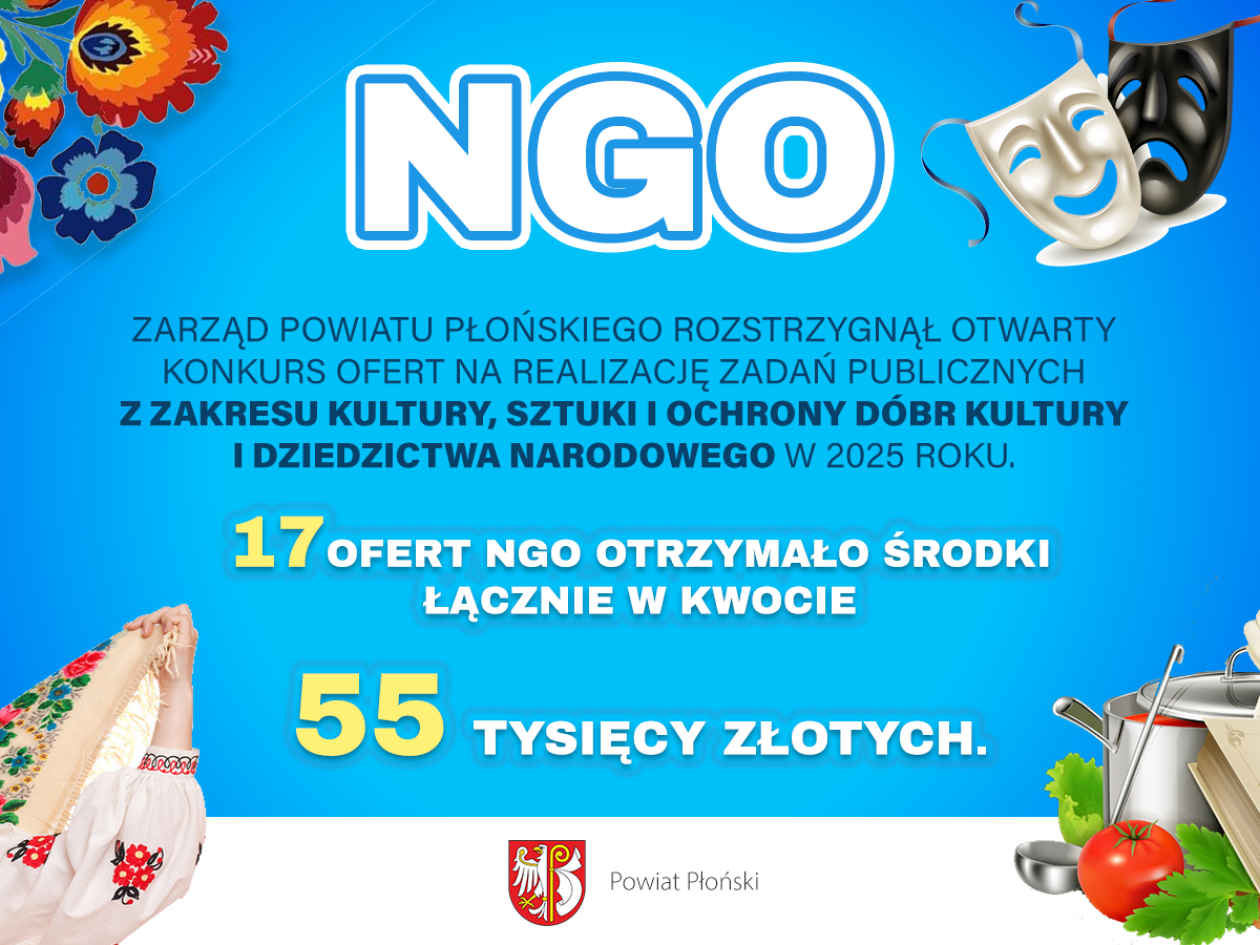 Konkurs rozstrzygnięty. 55 tys. zł trafi do organizacji pozarządowych