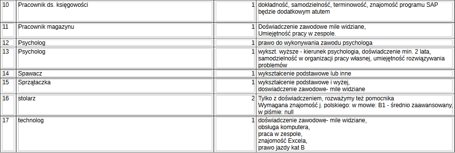 2praca0606
