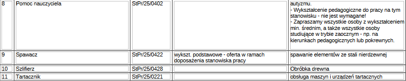 3praca0505