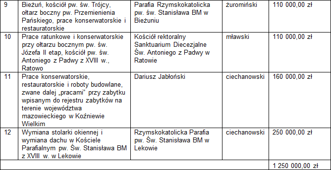 Zrzut ekranu 2025-05-22 132055
